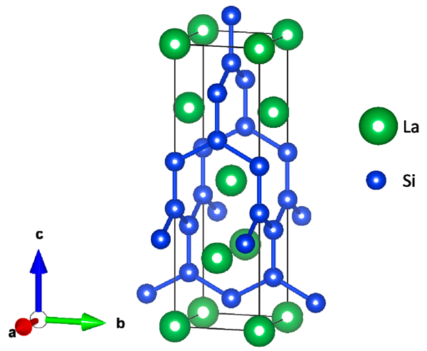 12056-90-5 LaSi2crystal structureforming process