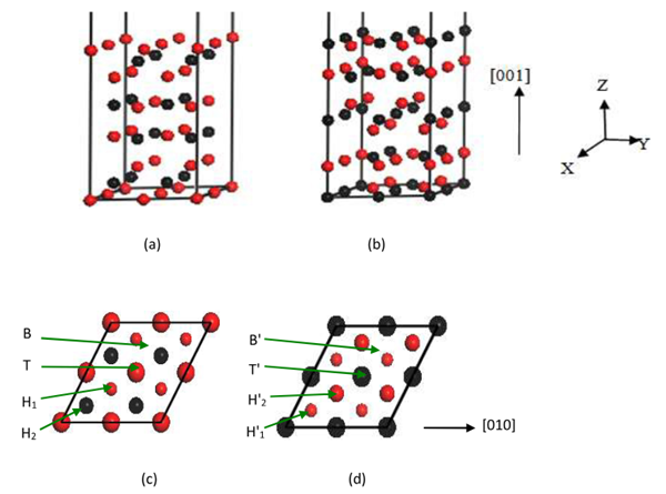 1299-86-1 crystal structureAl4C3optical analysis