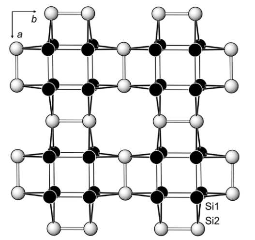crystal structure of HOLMIUM SILICIDE