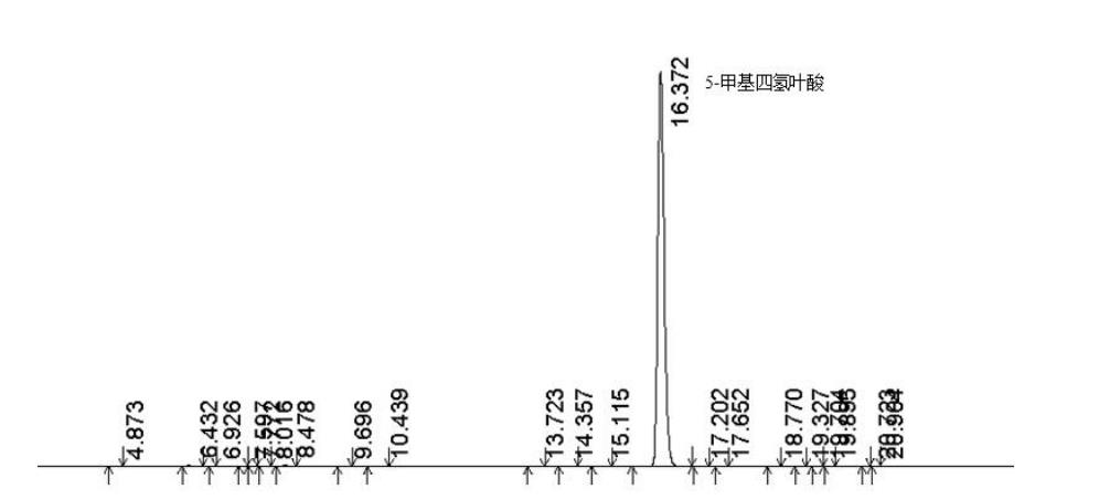 图1 6S-5-甲基四氢叶酸钙参考色谱图.png