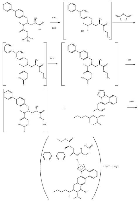 沙库巴曲缬沙坦钠的合成.png