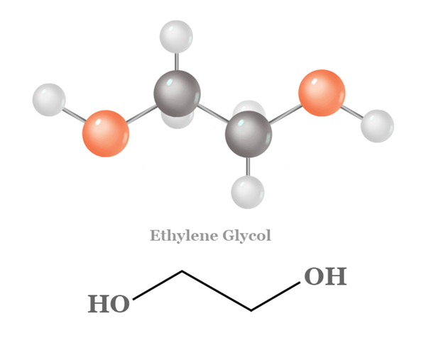 107-21-1 Ethylene glycolsynthesisNexus molecule