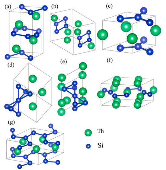 crystal structure of thorium silicide