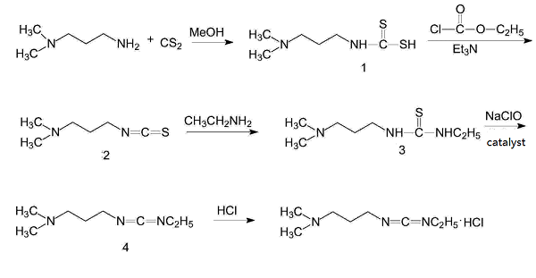 25952-53-8 1-(3-Dimethylaminopropyl)-3-ethylcarbodiimide hydrochlorideSynthesis methoduses