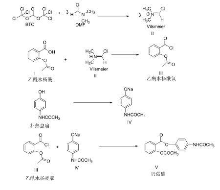 扑炎痛的合成.jpg