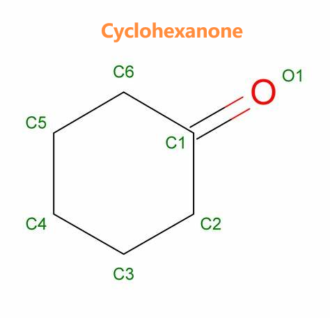 7447-40-7 BenefitsToxicityusesPotassium Chloride