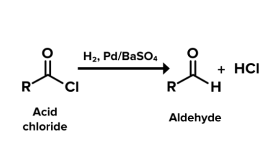 Fig.1: Rosenmund reaction.