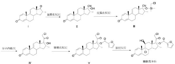 艾洛松的合成.png