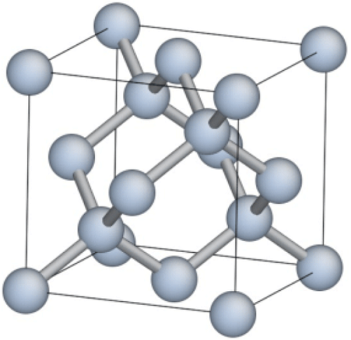 7440-21-3 Silicondiamond cubic crystal structurenonmetallic chemical element