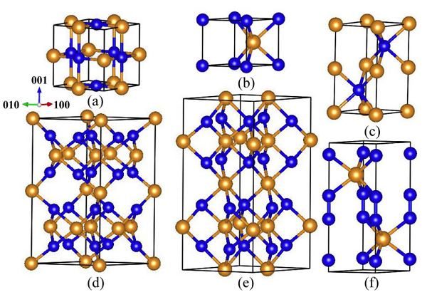 12058-38-7 Tungsten nitridesW-N structureshP2-WNhP4-WNhP6-WN2
