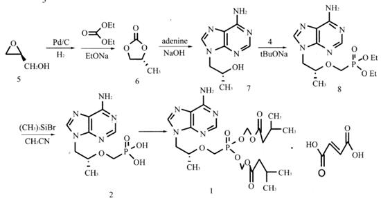 图1 替诺福韦的制备方法.png
