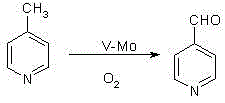 4-吡啶甲醛合成路线2