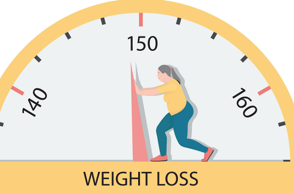 541-15-1 L-carnitineloss weightFunctionSide effects
