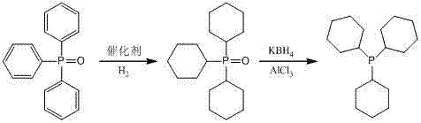 三环己基膦的合成路线