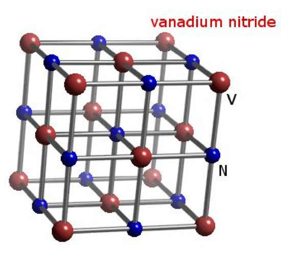 24646-85-3 Vanadium NitrideVNanode materialscrystal structurecubic NaCl-type structure