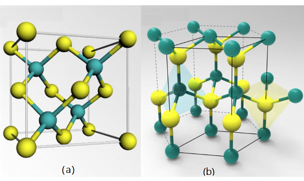 1306-23-6 Cadmium sulfidecubic zinc blendehexagonal wurtzite