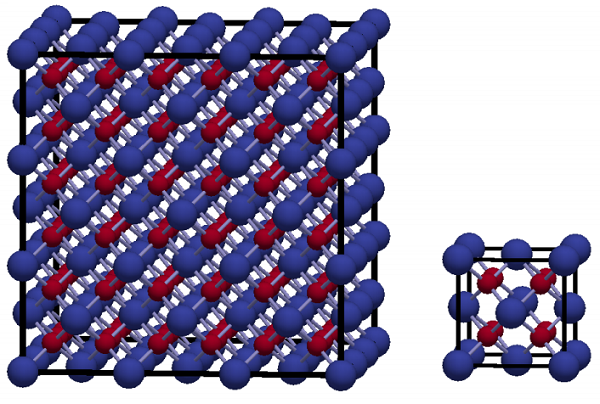 Thorium dioxide