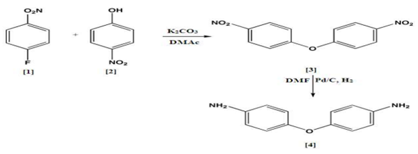 101-80-4 4,4'-OxydianilineSynthesiscrystal structure