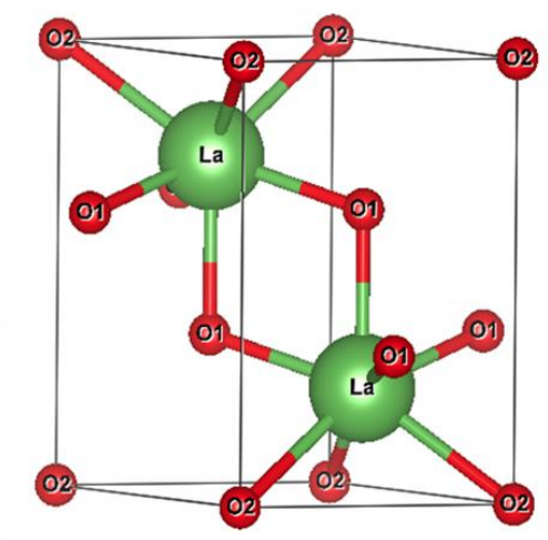 162401-32-3 Roflumilast Drug Pharmacology of Roflumilast Clinical Efficacy of Roflumilast