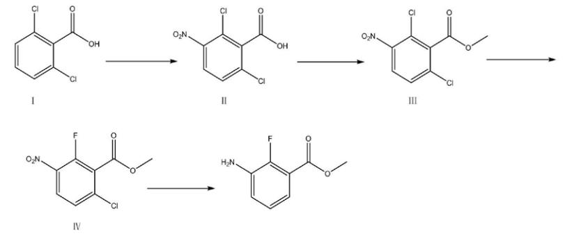 2-氟-3-氨基苯甲酸甲酯的合成路线