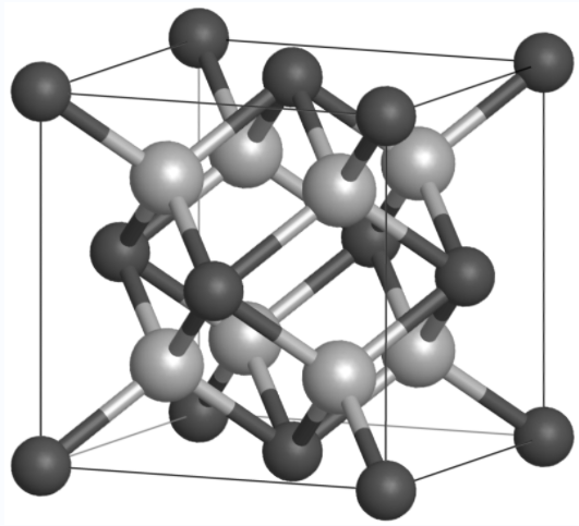 Cerium dioxide Crystal Structure