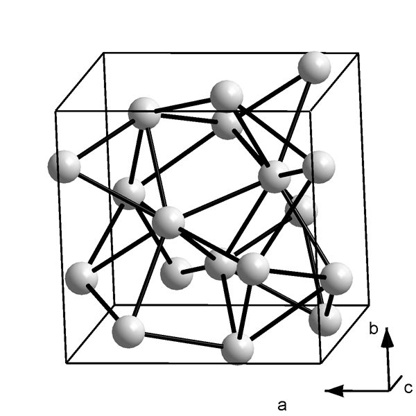 Gallium Crystal Structure