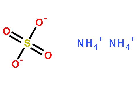 Fig1.Structure formula of Ammonium sulfate