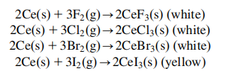 CERIUM reactions with halogens