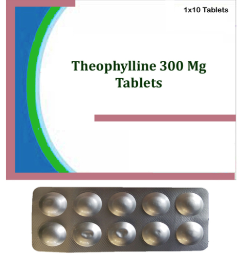 58-55-9 TheophyllineSide effectssupplantedadvantages