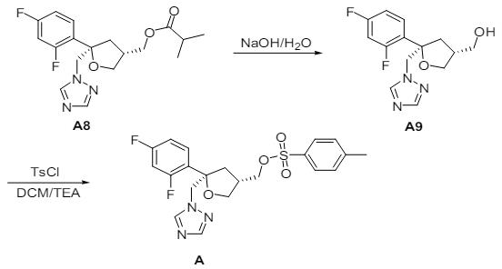 (5R-CIS)-甲苯-4-磺酸 5-(2,4-二氟苯基)-5-(1H-1,2,4-三氮唑-1-基)甲基四氢呋喃-3-基甲基酯的制备及应用