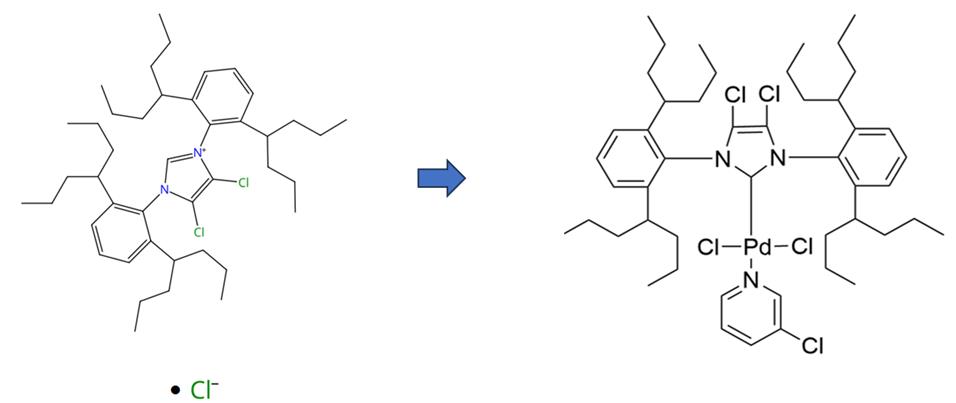 (SP-4-1)-[1,3-双[2,6-双(1-丙基丁基)苯基]-4,5-二氯-1,3-二氢-2H-咪唑-2-基亚基]二氯(3-氯吡啶-ΚN)钯的制备方法