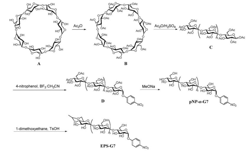 4,6-亚乙基-对硝基苯-Α-D-麦芽七糖苷的合成路线