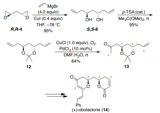 (+)-obolactone synthesis