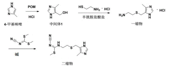 西咪替丁二缩物的合成