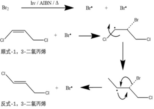 图1 反式-1,3-二氯-1-丙烯的制备.png