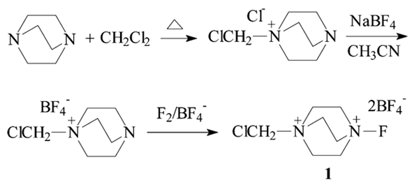 1-ChloroMethyl-4-fluoro-1,4-diazoniabicyclo[2.2.2]octane bis(tetrafluoroborate) synthesis
