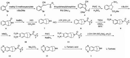 酒石酸伐尼克兰的制备方法.jpg