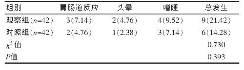 愈创木酚磺酸钾的不良反应.jpg