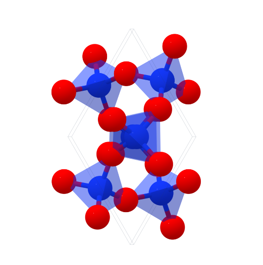 α-tridymite structure of Silicon dioxide