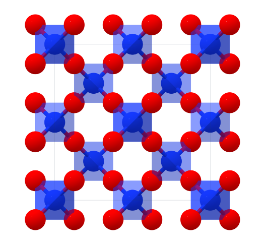 β-Christobalite structure of Silicon dioxide