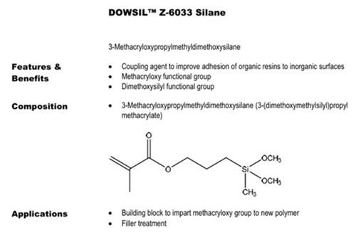 3-甲基丙烯酰氧基丙基甲基二甲氧基硅烷对应道康宁牌号.jpg