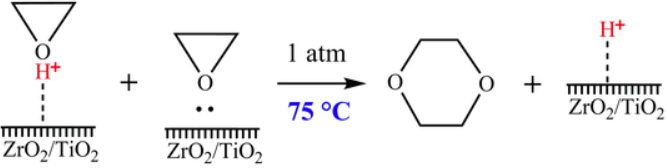 123-91-1 1,4-Dioxanesynthesiscyclic etherUses