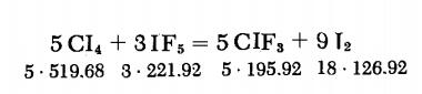 preparation of Trifluoromethyl iodide