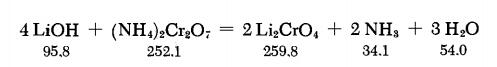 preparation of Lithium chromate