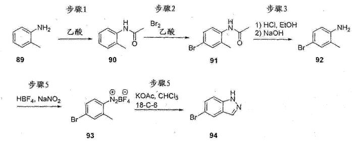 5-溴吲唑合成路线