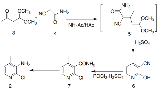 3-Amino-2-chloro-4-methylpyridine