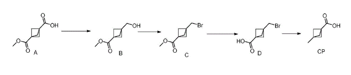 3-甲基双环[1.1.1]戊烷-1-甲酸的合成路线