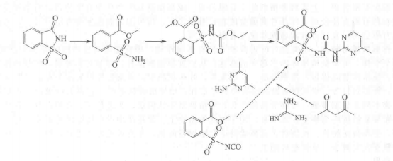 甲嘧磺隆的合成路线