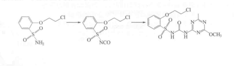 醚苯磺隆的合成路线