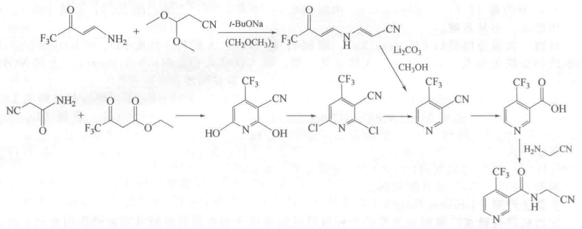 氟啶虫酰胺的合成